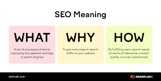 seo meaning in business
