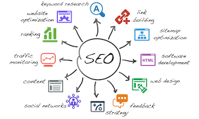 affordable seo services for small businesses