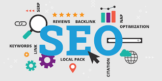 search engine optimisation packages