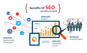 best ecommerce seo company
