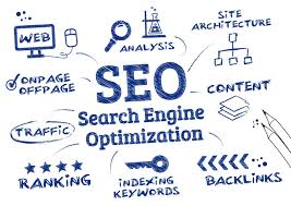 engine optimization