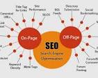 offsite seo
