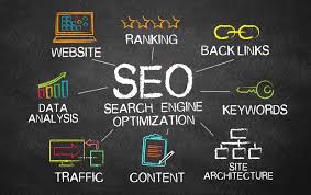 web search engine optimisation