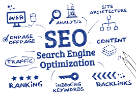 website search engine optimisation