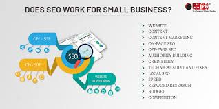 seo for business
