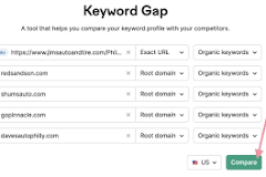 local seo keywords