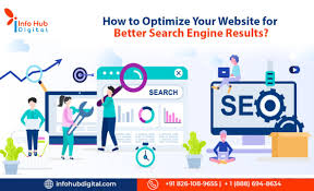 optimizing search results for your website