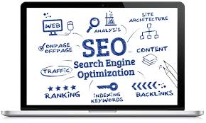 content marketing agency seo