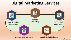 digital marketing services