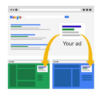 display campaign google ads