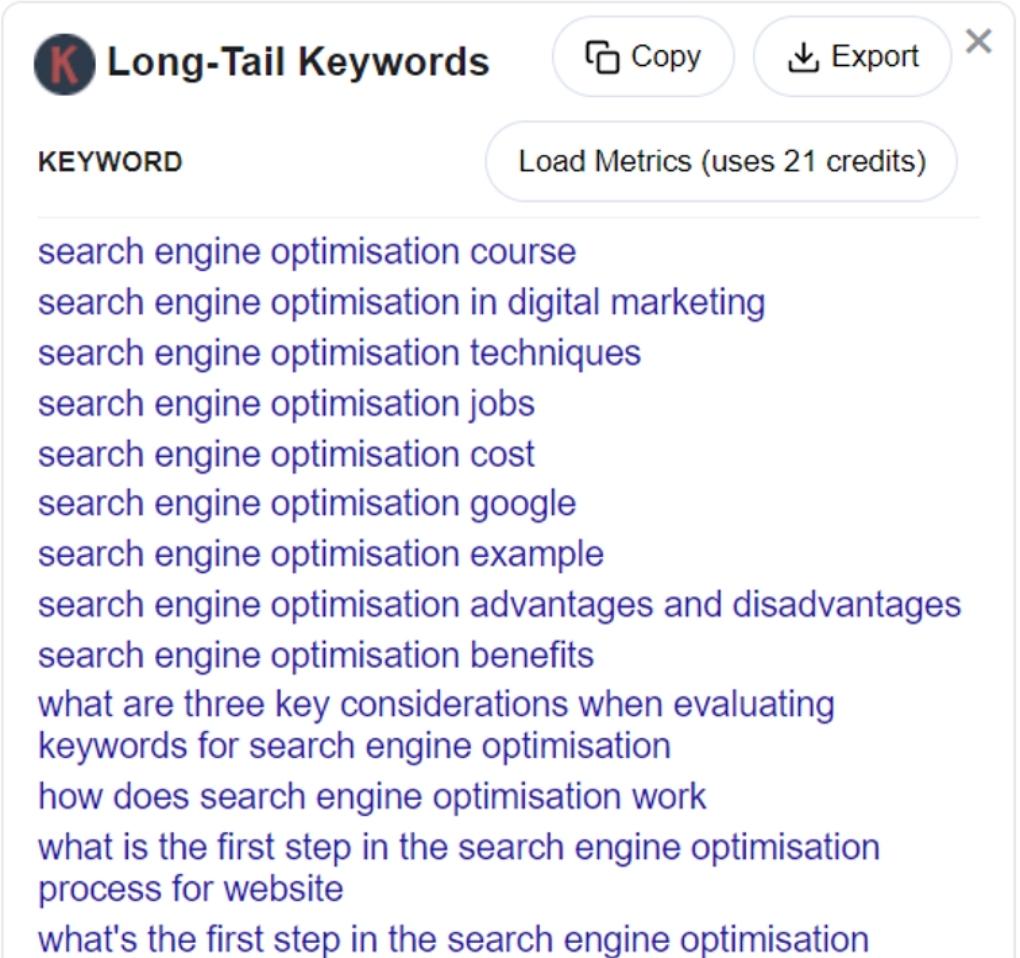evaluating keywords for search engine optimisation