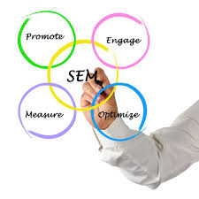 local search engine marketing agency
