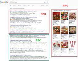 seo and ppc marketing