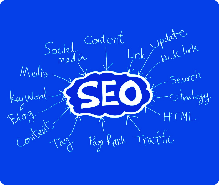 seo content agency