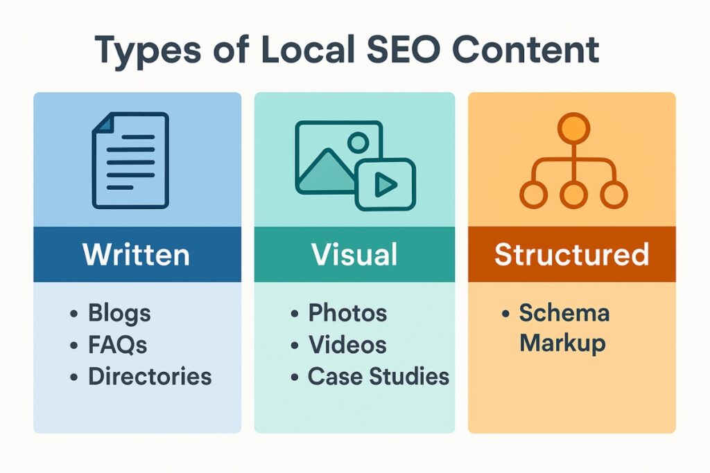 local seo meaning