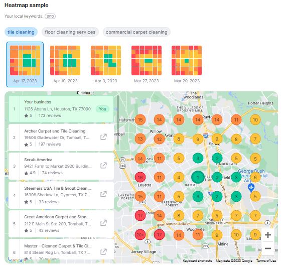 semrush local seo