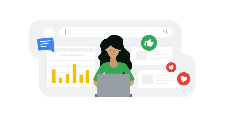 google online marketing