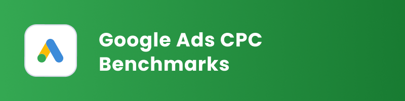 cpc adwords