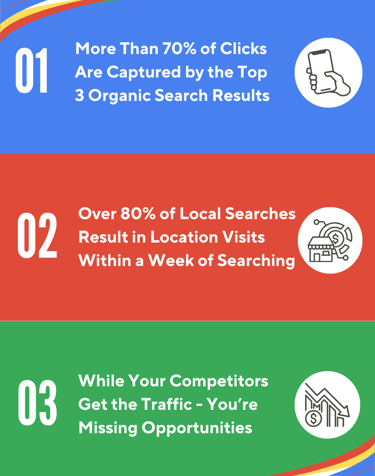 local seo expert near me