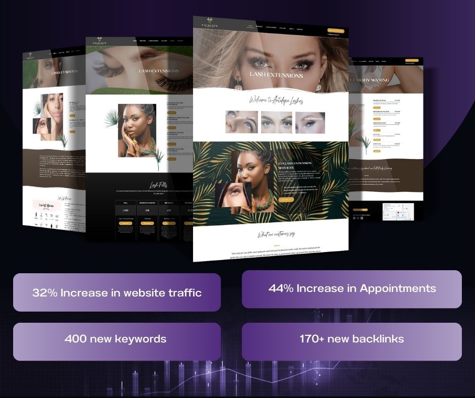 local seo websites