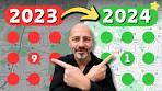 seo for google my business