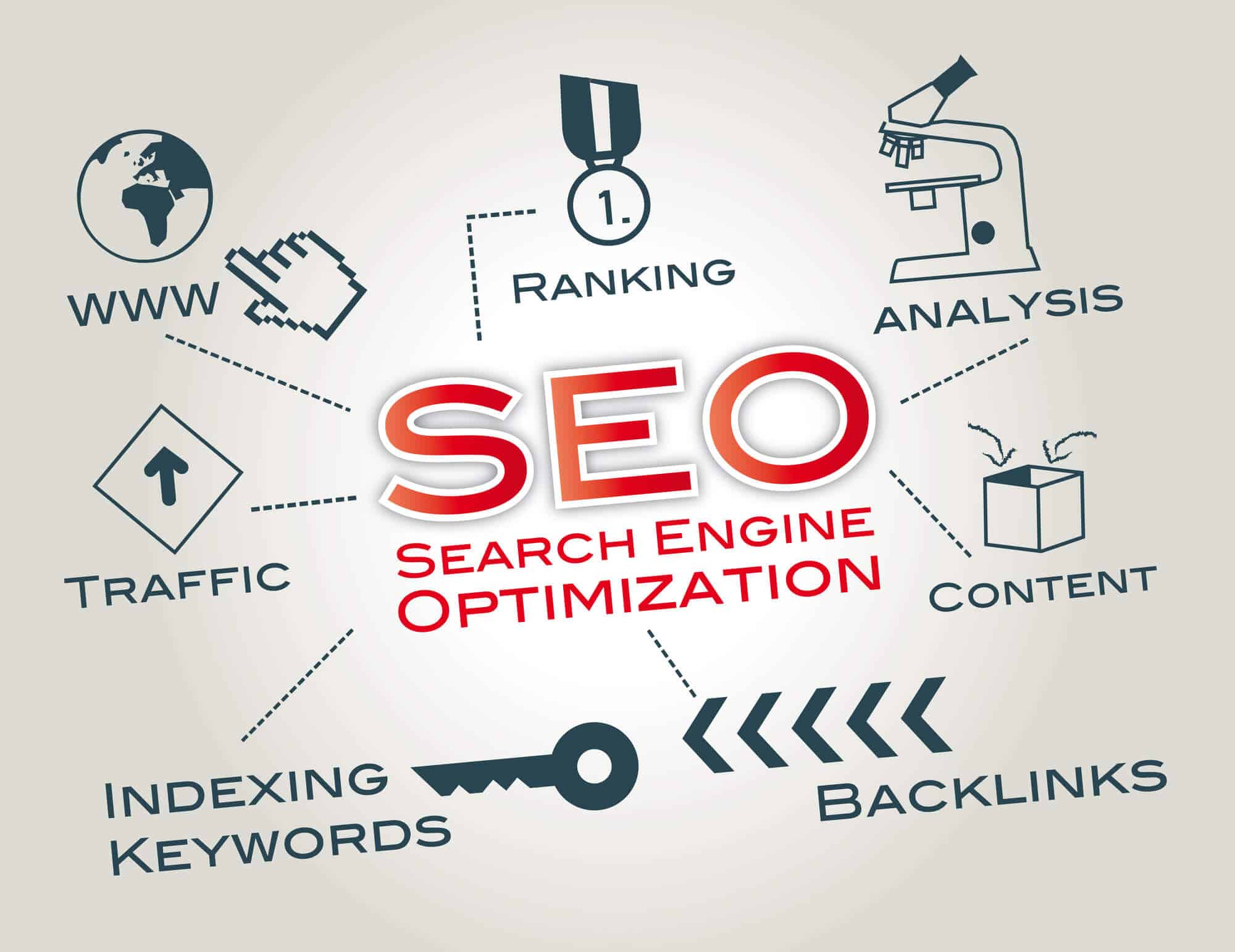 local seo local search engine