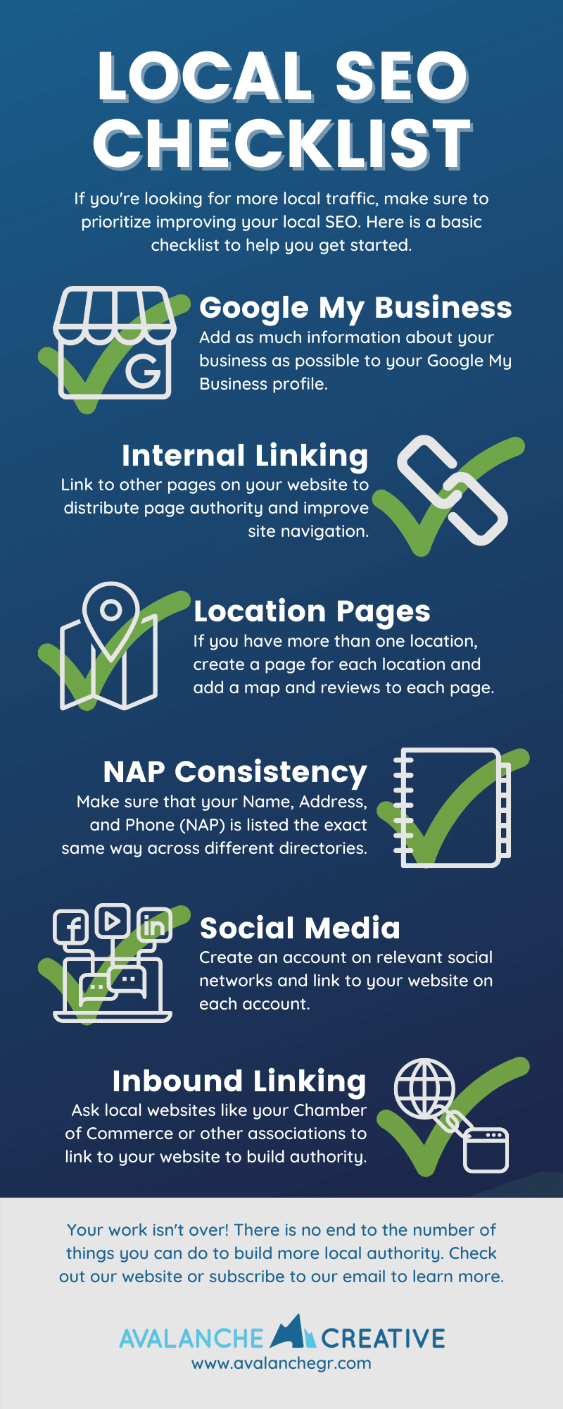 local seo pages