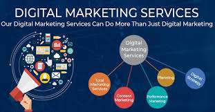 online marketing service