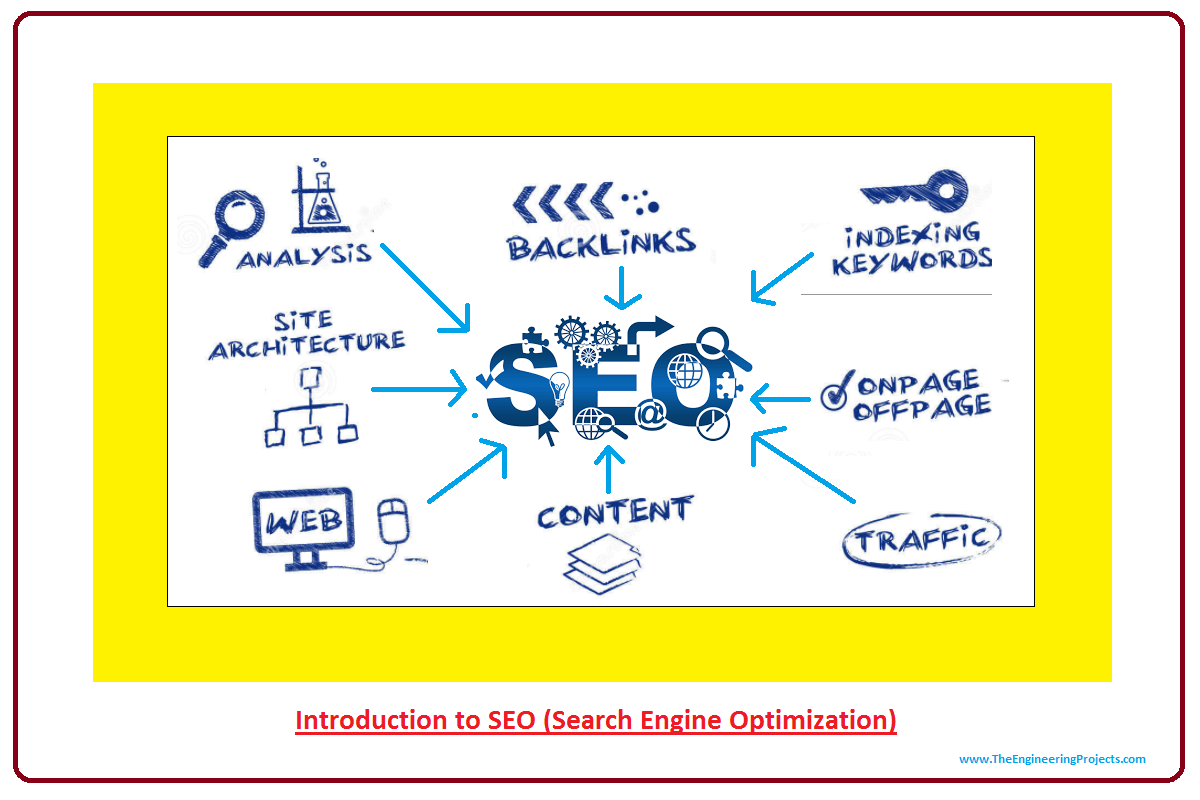 search engine optimization definition